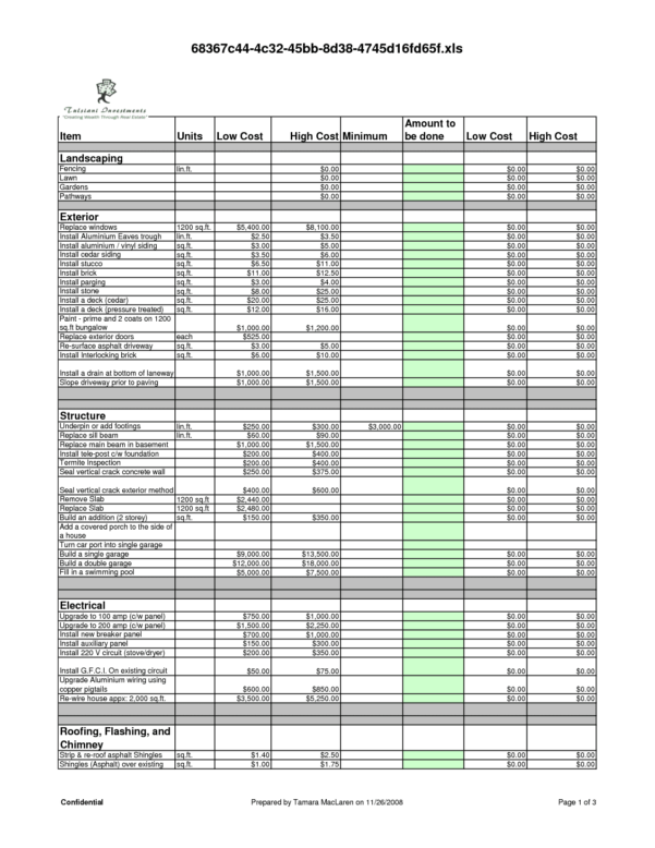 Kitchen Remodel Budget Spreadsheet With Regard To Home Remodeling Cost Estimate Template Prune