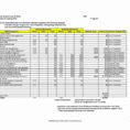 Kitchen Remodel Budget Spreadsheet With Regard To Home Renovation Cost Estimator Spreadsheet Sheet Kitchen Remodel
