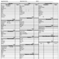 Kitchen Remodel Excel Spreadsheet Regarding Kitchen Remodel Spreadsheet  Aljererlotgd