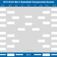 Knockout Tournament Template Excel Spreadsheet Inside 2018 March Madness Bracket Excel And Google Sheet