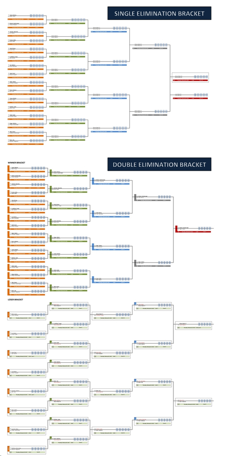 Knockout Tournament Template Excel Spreadsheet Db excel