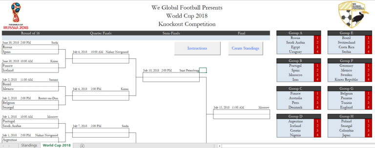 Knockout Tournament Template Excel Spreadsheet with World Cup 2018 ...