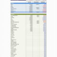 Kpi Spreadsheet In Kpi Spreadsheet Template Examples Example Free Social Media Invoice