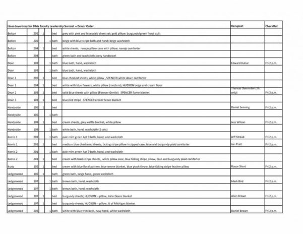 Lab Inventory Spreadsheet Spreadsheet Downloa computer lab inventory ...