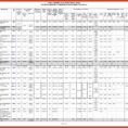Lab Inventory Spreadsheet Throughout Restaurantventory Spreadsheet Forolab4 Co Example Of With Daily