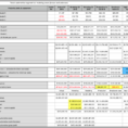 Labor And Material Cost Spreadsheet For Peeking Behind Tesla's Cost Of Materials Curtain  Cleantechnica