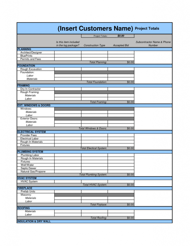 Labor And Material Cost Spreadsheet Pertaining To Sample Construction Estimate Or Project Cost With Template Plus Only
