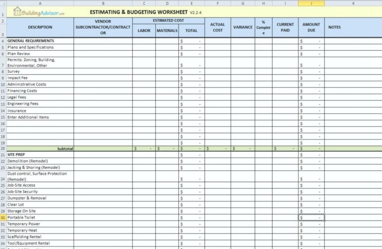 Labor Tracking Spreadsheet Templates regarding Project Management ...