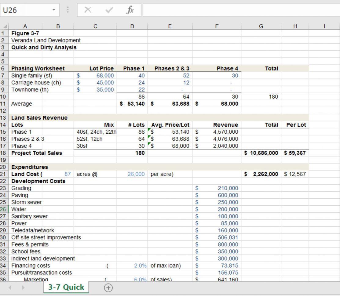 Land Development Cost Spreadsheet Intended For Real Estate Professional Developer's Excel Tool Kit Template Eloquens Land Development Cost Spreadsheet Intended For Real Estate Professional Developer's Excel Tool Kit Template Eloquens