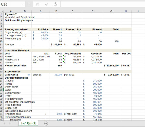 Land Development Cost Spreadsheet Google Spreadshee land development ...