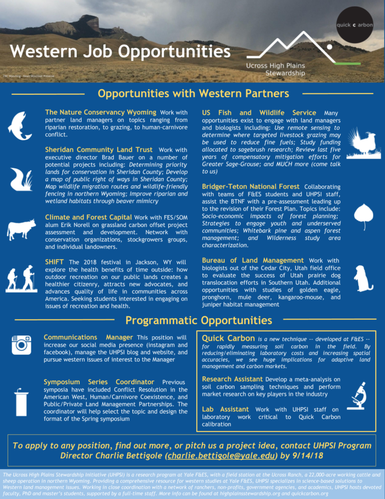 Land Development Spreadsheet Within Land Development Spreadsheet  Www.topsimages