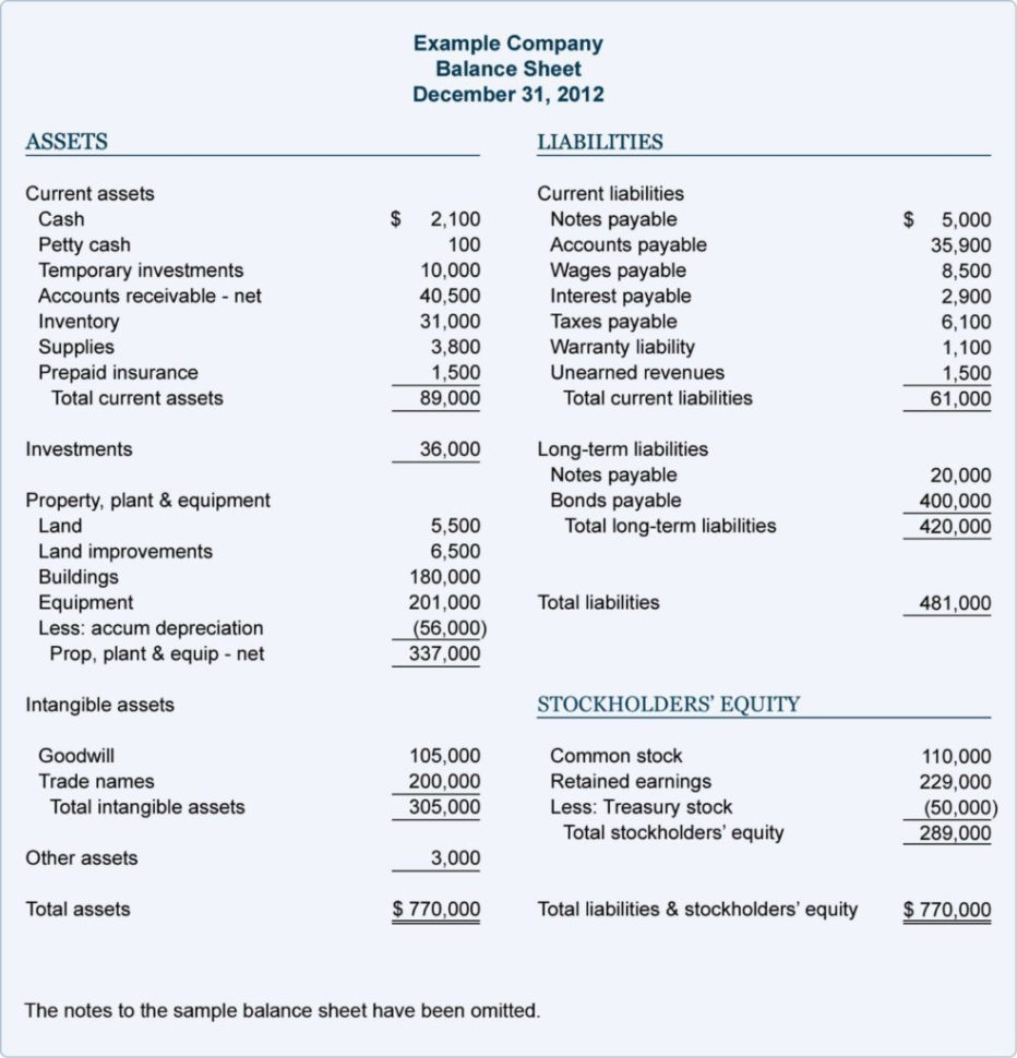 Landlord Spreadsheet Template Free Uk In Landlord Spreadsheet Free Excel Template Expenses Uk Landlord Spreadsheet Template Free Uk In Landlord Spreadsheet Free Excel Template Expenses Uk