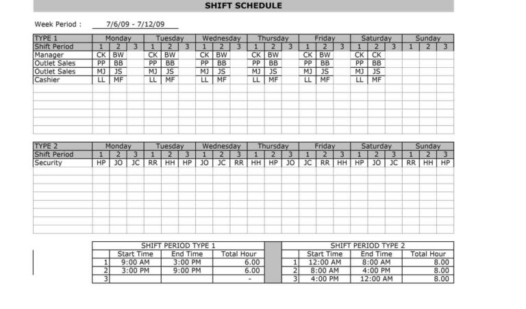 Landscaping Spreadsheet regarding Document Template Employee Shift ...