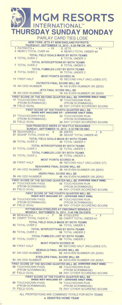 Las Vegas Nfl Spreadsheet For Parlay Bets In The Nfl