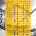 Las Vegas Nfl Spreadsheet Throughout Nfl Picks And Predictions: Picking The Full Week 2 Slate Vs. The