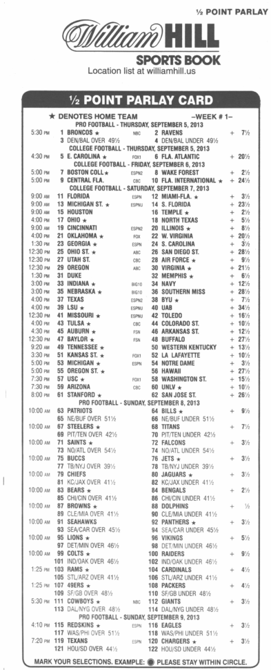 Las Vegas Nfl Spreadsheet Within Parlay Bets In The Nfl