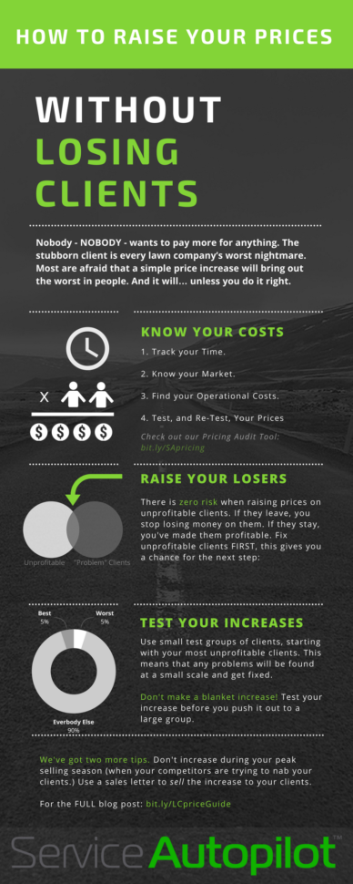 Lawn Care Pricing Spreadsheet Regarding The Ultimate Pricing Guide For Lawn Care And Landscaping Owners Lawn Care Pricing Spreadsheet Regarding The Ultimate Pricing Guide For Lawn Care And Landscaping Owners