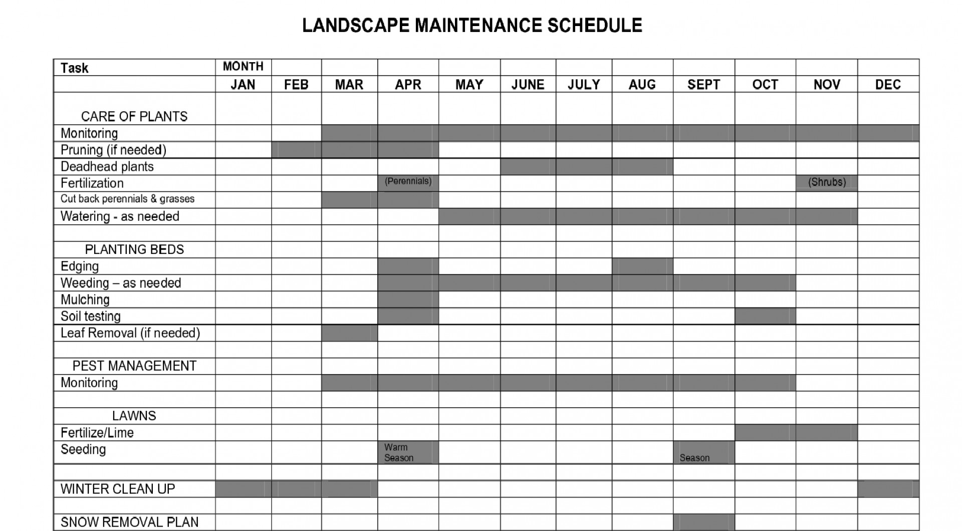 Lawn Care Schedule Spreadsheet Db excel