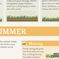 Lawn Care Schedule Spreadsheet Throughout This Chart Shows The Lawn Maintenance You Need To Do Every Month Of