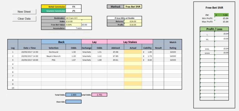 Lay Accumulator Spreadsheet inside How To Lay Accumulators Profit Squad ...