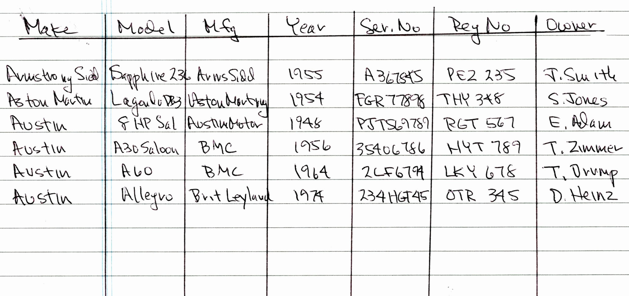 Lds Food Storage Calculator Spreadsheet For Lds Food Storage Calculator Spreadsheet Austinroofing Lds Food Storage Calculator Spreadsheet For Lds Food Storage Calculator Spreadsheet Austinroofing