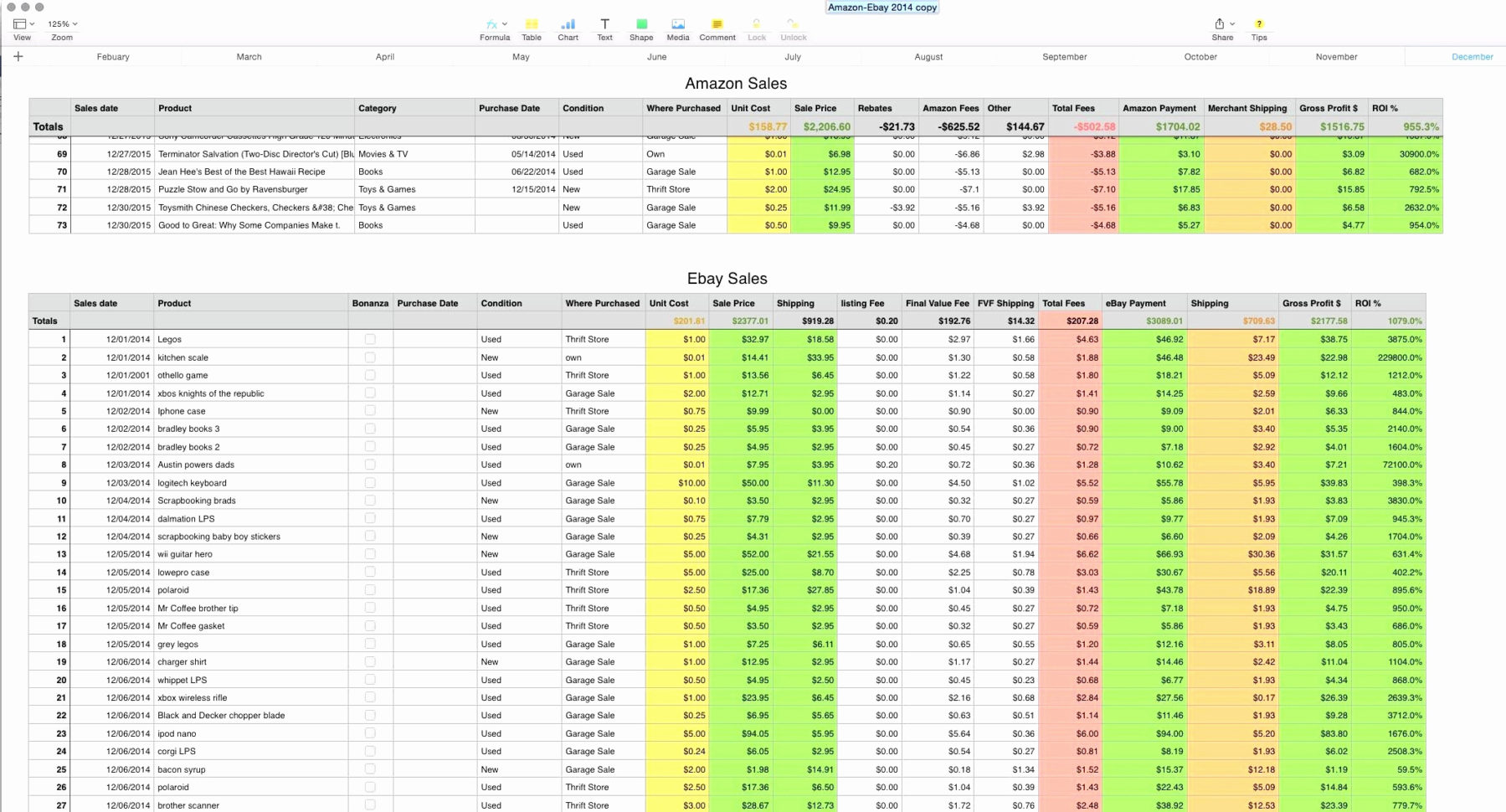 lds-food-storage-calculator-spreadsheet-throughout-food-storage-calculator-spreadsheet