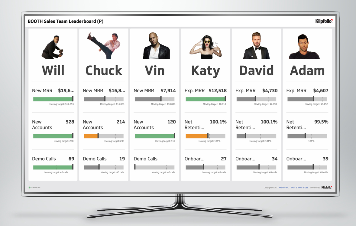 Leaderboard Spreadsheet Template db excel com