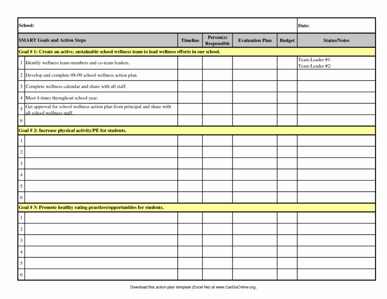 Learn Spreadsheets Throughout Learn Google Spreadsheet Then How To Use A Spreadsheet For How Are