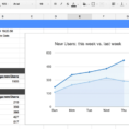 Learn Spreadsheets Throughout Spreadsheet Addon — Google Analytics Demos  Tools