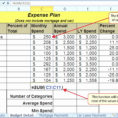Lease Calculator Excel Spreadsheet throughout Lease Calculator Excel Spreadsheet Outstanding Free Spreadsheet How