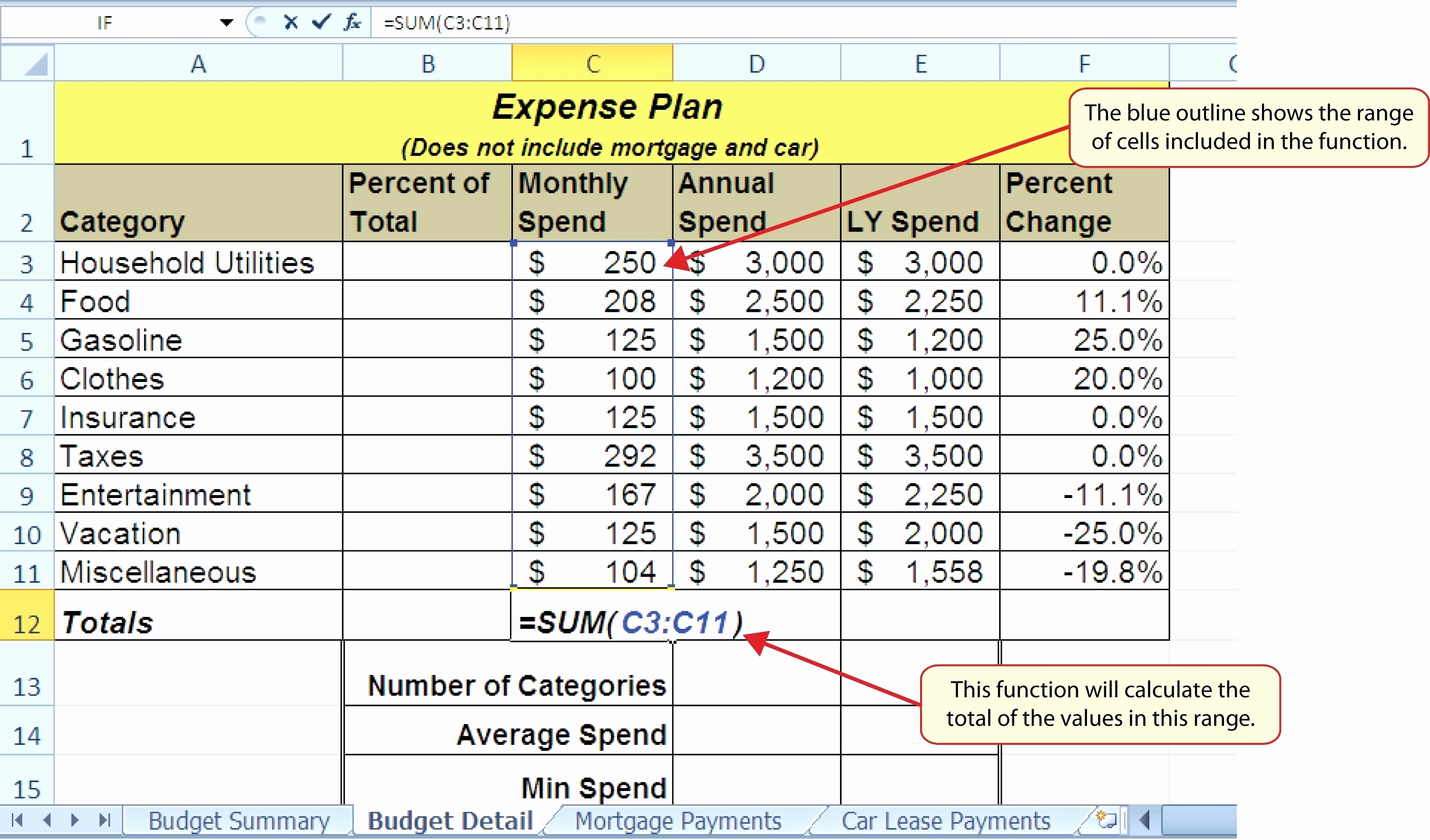 Lease Calculator Excel Spreadsheet Throughout Lease Calculator Excel Spreadsheet Outstanding Free Spreadsheet How