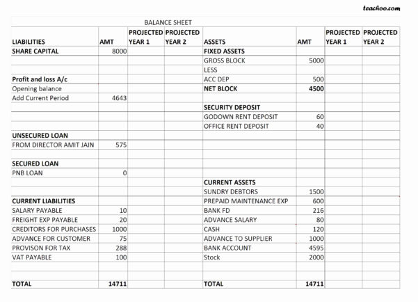 Lease Calculator Spreadsheet — db-excel.com