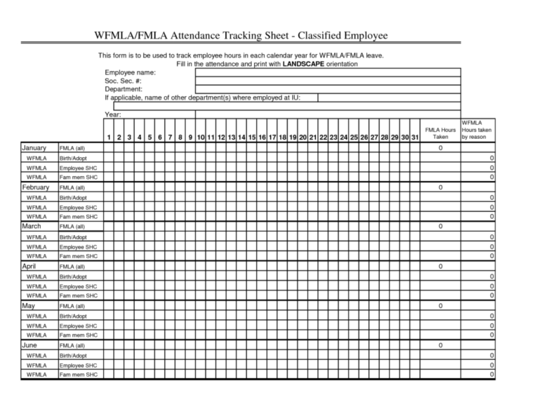 Leave Of Absence Tracking Spreadsheet Pertaining To Employee Attendance Tracking Spreadsheet 9371