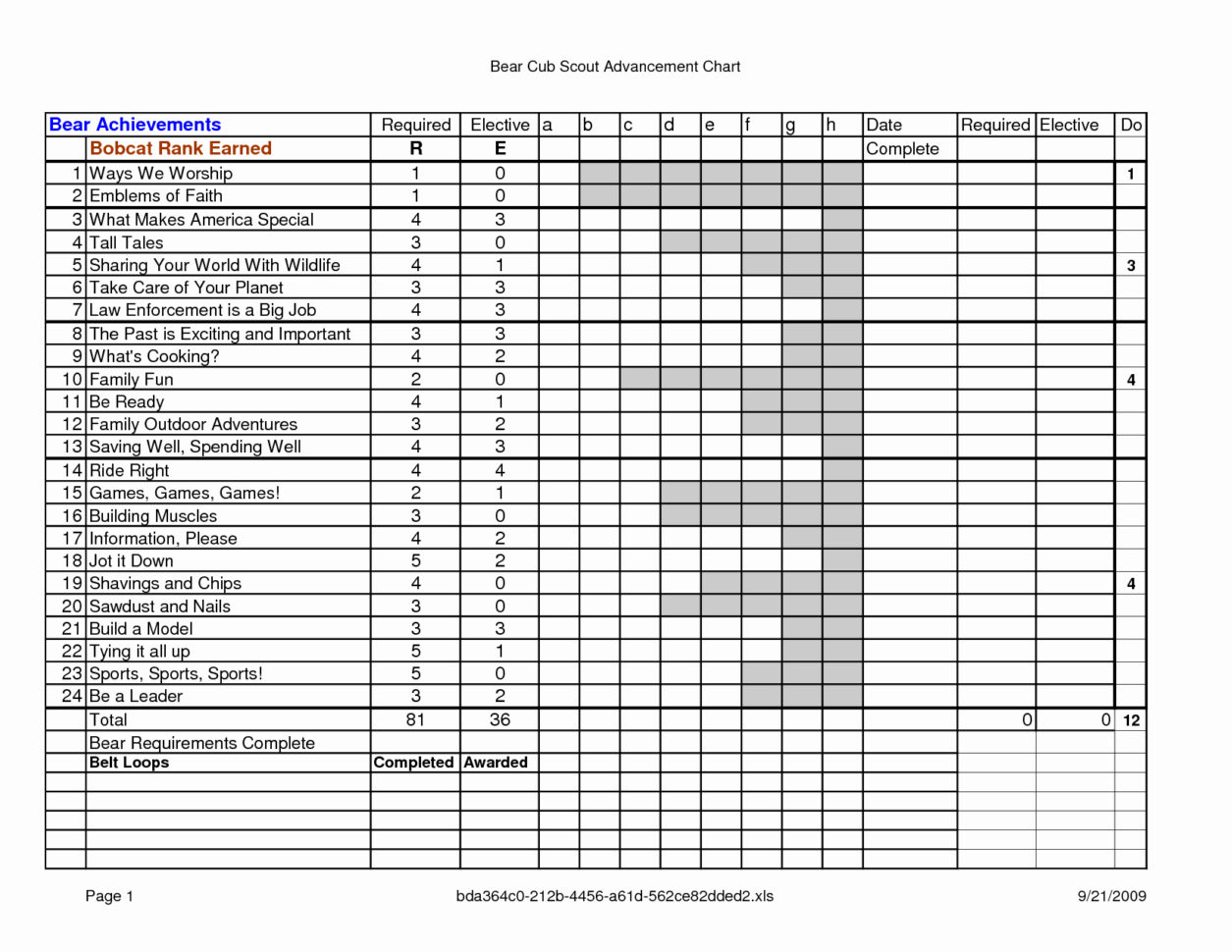 Leave Tracking Spreadsheet Throughout Fmla Tracking Spreadsheet Or Fmla Intermittent Leave Tracking Form