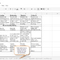 Lesson Plan Template Excel Spreadsheet inside Excel Lesson Plan For Spreadsheet Block Template Google Docs