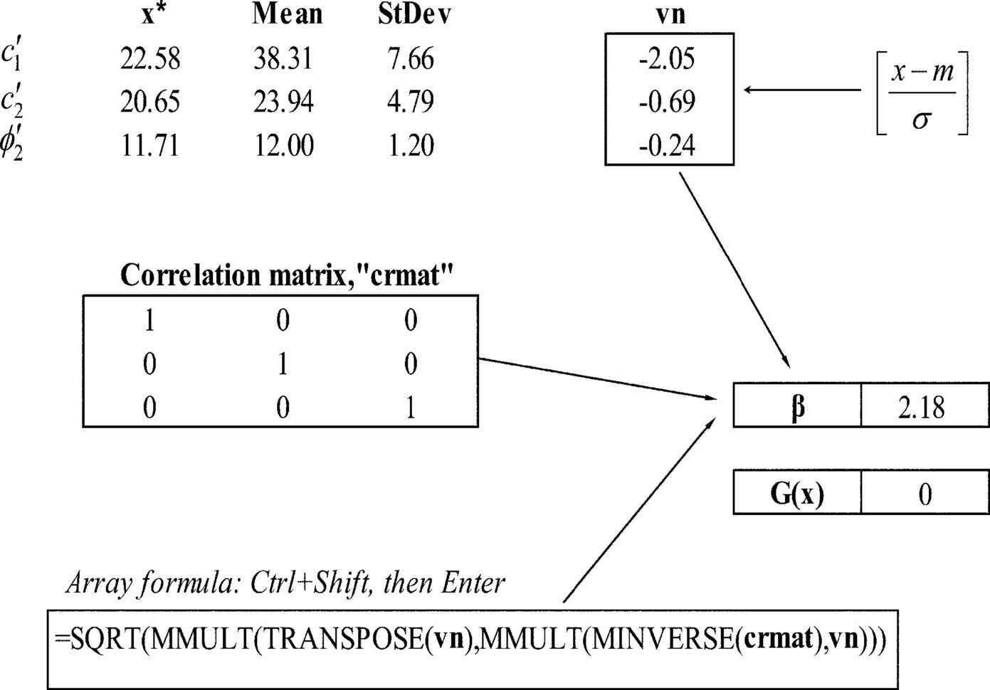 Lift Station Design Spreadsheet Throughout Lift Station Design Spreadsheet Pump Awesome Best Pics Nist  Pywrapper