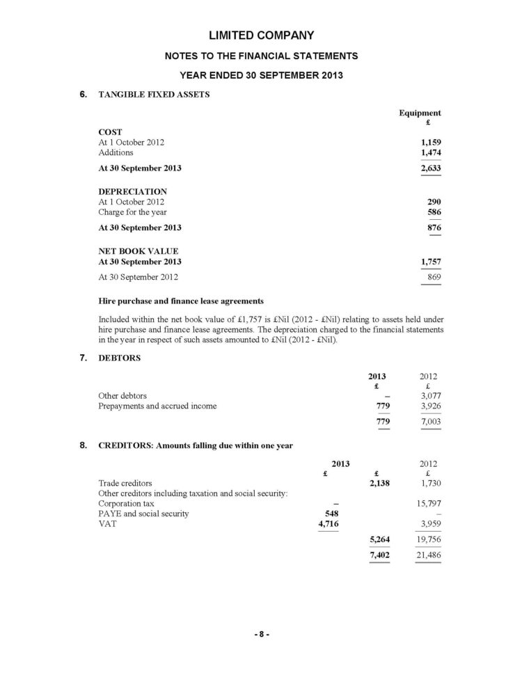 Limited Company Accounts Spreadsheet Regarding Product Detail Limited Company Accounts Spreadsheet Regarding Product Detail