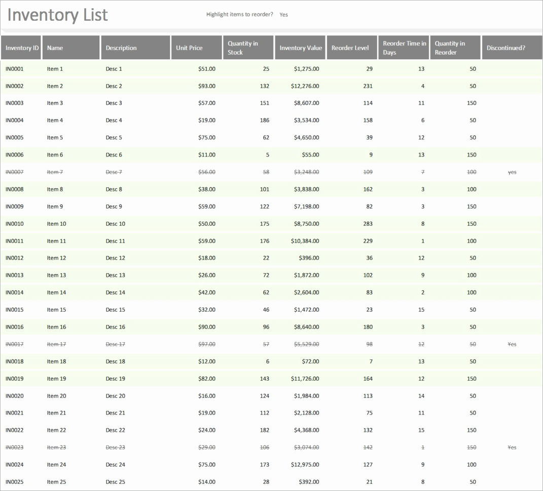 Liquor Cost Spreadsheet With Regard To Liquor Cost Spreadsheet And Fantastic Stock Liquor Cost Spreadsheet