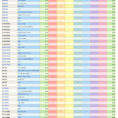 Liquor Inventory Spreadsheet Excel Intended For Liquor Inventory Sheet Excel New Cost Spreadsheet Unique Of Free