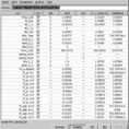 List Of Wainwrights Spreadsheet Within Rental Property Spreadsheet Template  Spreadsheet Collections