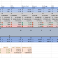 Live Excel Spreadsheet For Excel Crypto Portfolio With Live Price Updates — Steemit
