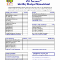 Living Budget Spreadsheet Within Cost Of Living Budget Worksheet Expenses Spreadsheet Emergentreport
