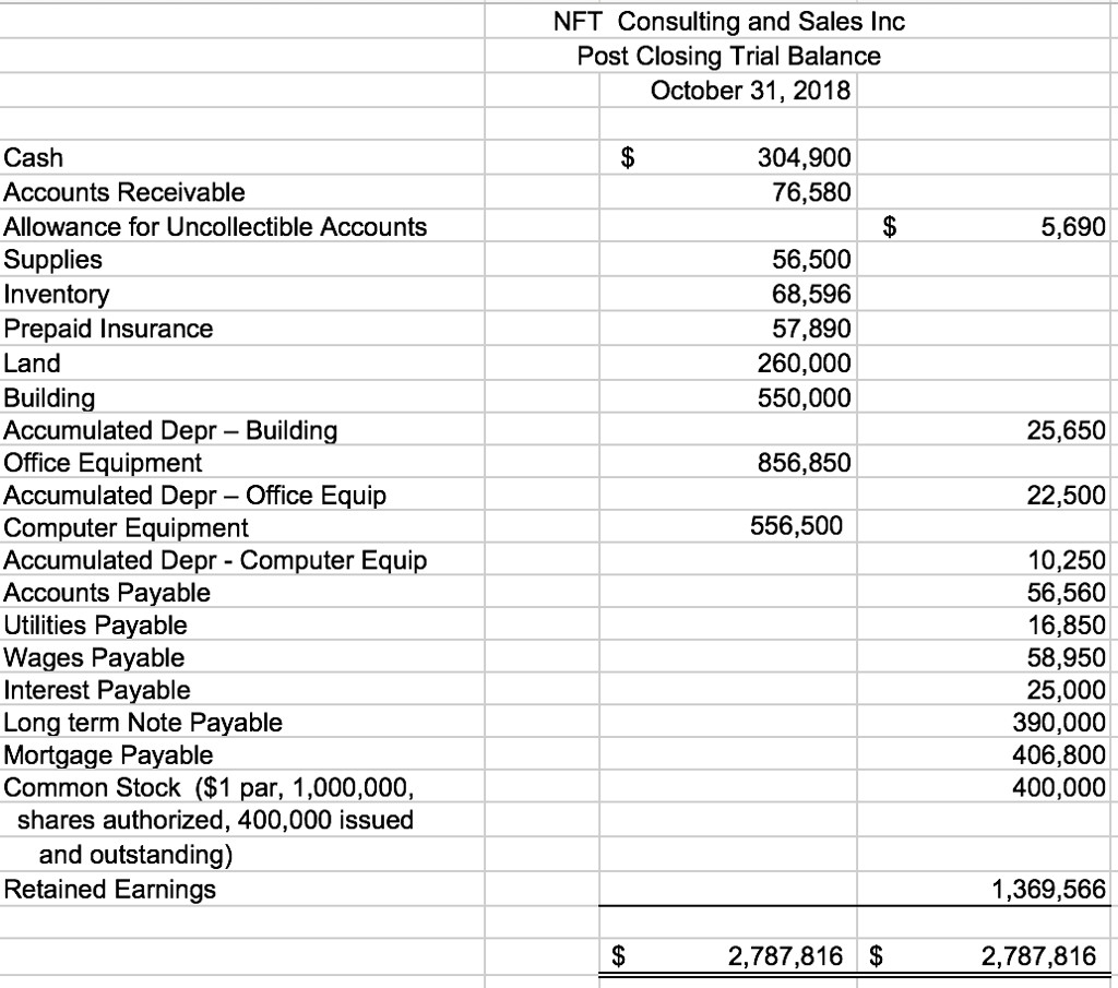 Accounting Llc Google Sheet Template