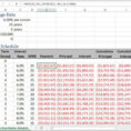 Loan Amortisation Spreadsheet Intended For Loanzation Spreadsheet Calculator With Extra Payments Excel Template
