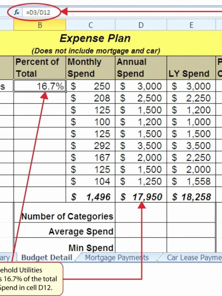 Loan Amortisation Spreadsheet Regarding Amortization Schedule With Balloon Loan Amortisation Archives
