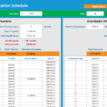 Loan Amortisation Spreadsheet With Loan Amortisation Schedule  Excelsupersite