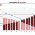 Loan Amortization Schedule Spreadsheet In Auto Loan Amortization Schedule Excel Template Elegant Inspirational