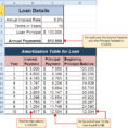 Loan Amortization Schedule Spreadsheet In Loan Amortization Schedule Excel Template  Spreadsheet Collections