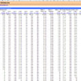Loan Amortization Spreadsheet Excel Free Throughout Free Multiple Loan Calculator With Amortisation