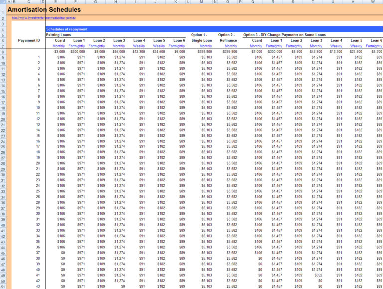 Loan Amortization Spreadsheet Excel Free throughout Free Multiple Loan ...